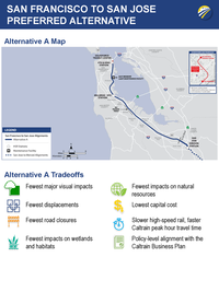 San Francisco to San Jose Alternatives Documents ...
